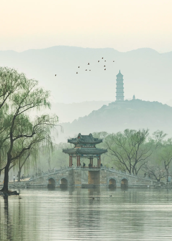 1-Day Beijing: Summer Palace & Yonghe Lama Temple